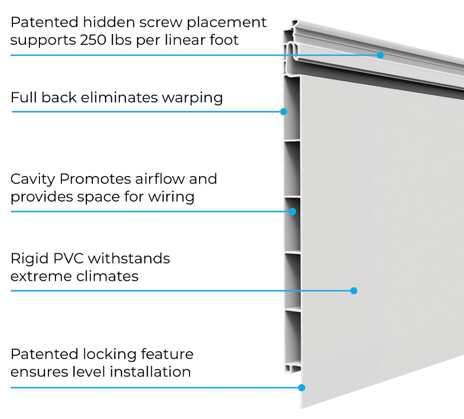 Patented hidden screw placement supports 100lbs per sqft. Universal accessory slot accepts standard accessories. Rigid PVC withstands extreme climates. Full back eliminates warping. Cavity promotes airflow and provides space for wiring. Patented locking feature ensures level installation.