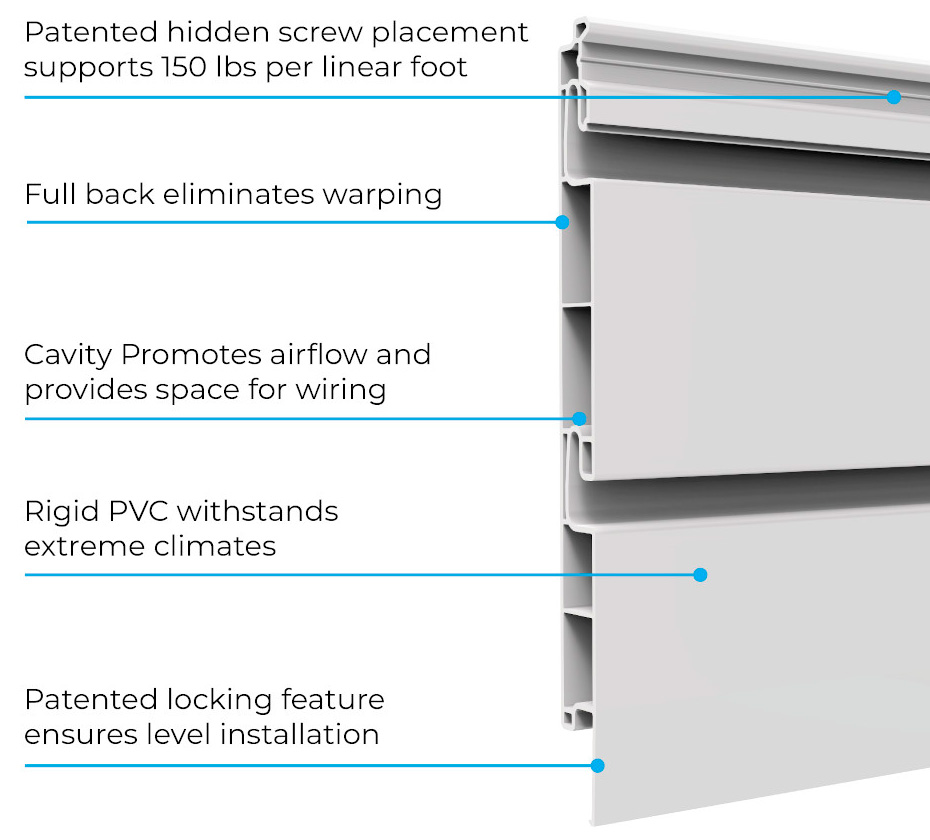 Patented hidden screw placement supports 100lbs per sqft. Universal accessory slot accepts standard accessories. Rigid PVC withstands extreme climates. Full back eliminates warping. Cavity promotes airflow and provides space for wiring. Patented locking feature ensures level installation.